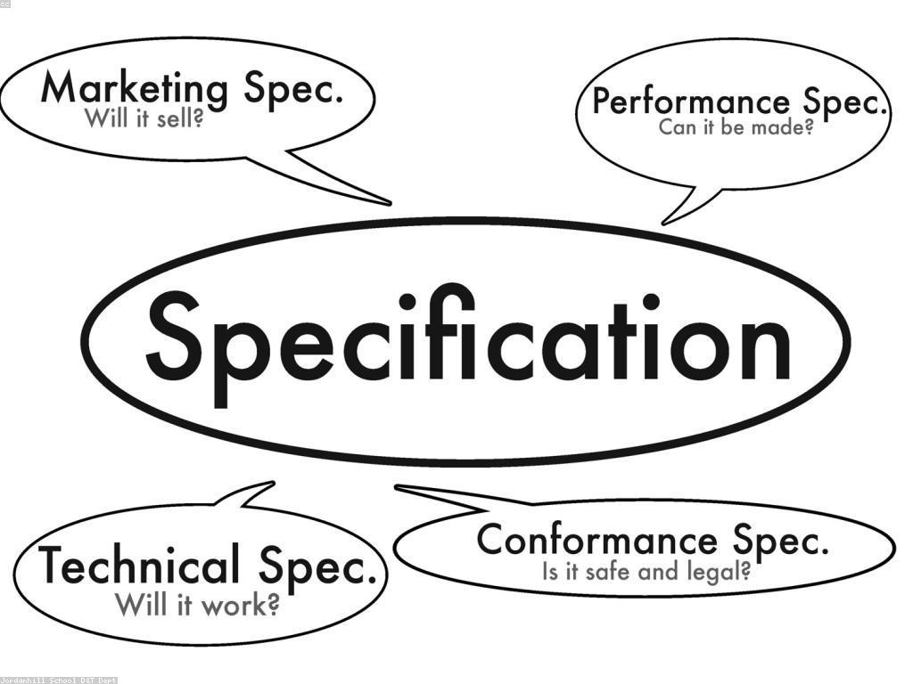 ការវាយតម្លៃស្លុត: យុទ្ធសាស្ត្រនិងគន្លឹះសម្រាប់ជោគជ័យ