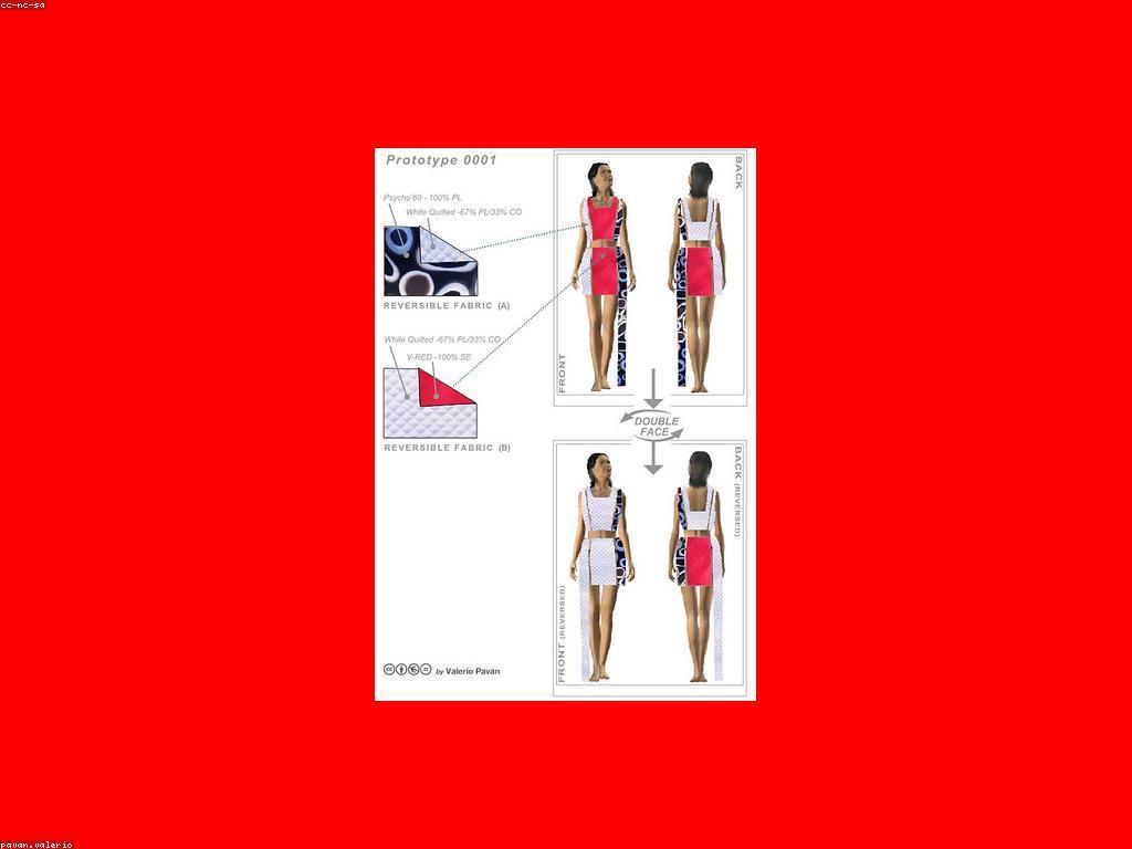 វិភាគនិងការបញ្ជាក់ពីព័ត៌មានស្លុតថ្មី